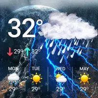 Weather Chart: Tomorrow, Today Apk