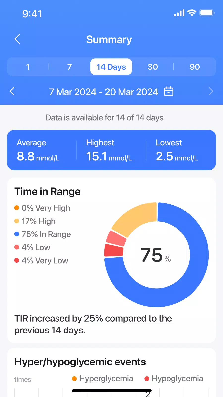 Ottai Share Screenshot7
